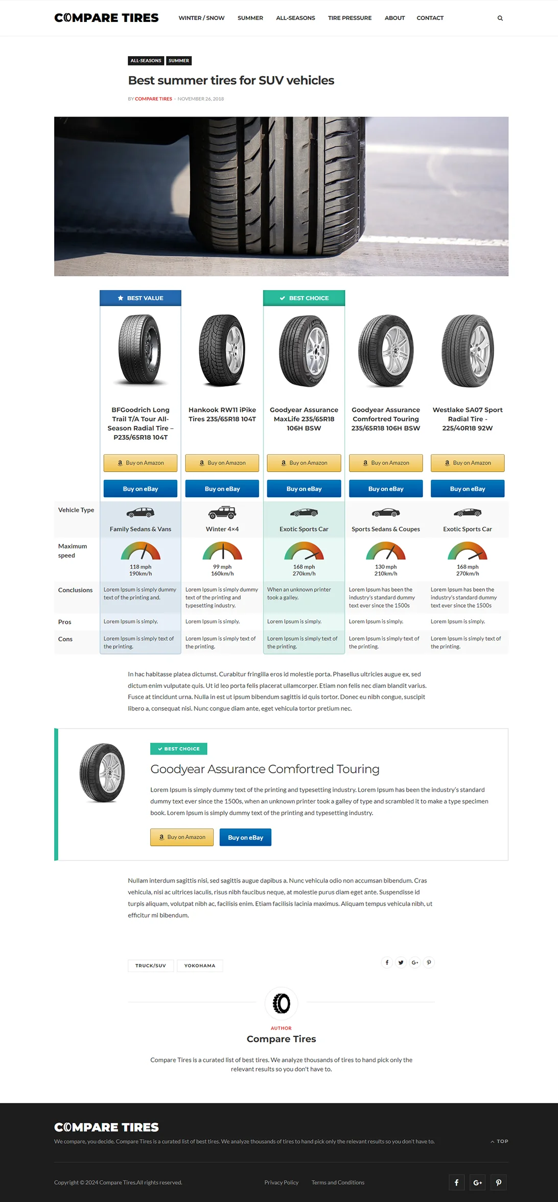 Compare Tires